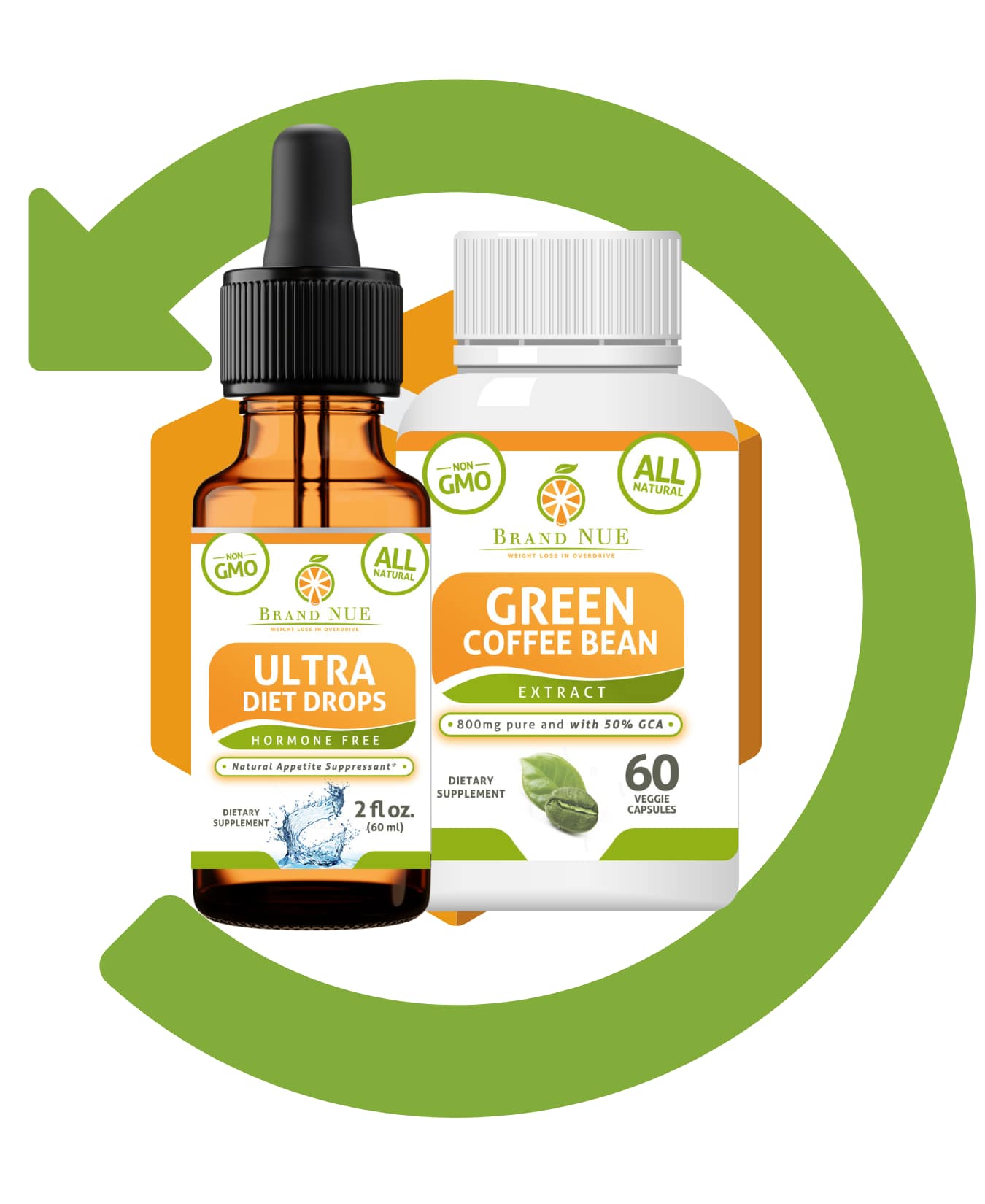 Continued Care Basic